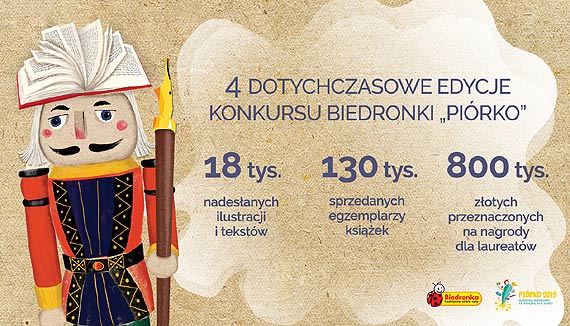 Szansa na 100 tys. z i pisarski debiut marze dziki konkursowi Biedronki