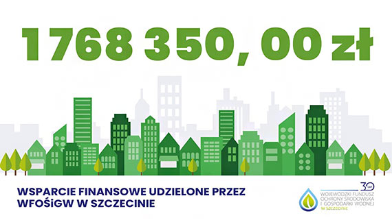 1,8 mln zł wsparcia dla urzędów i służb na eko-inwestycje